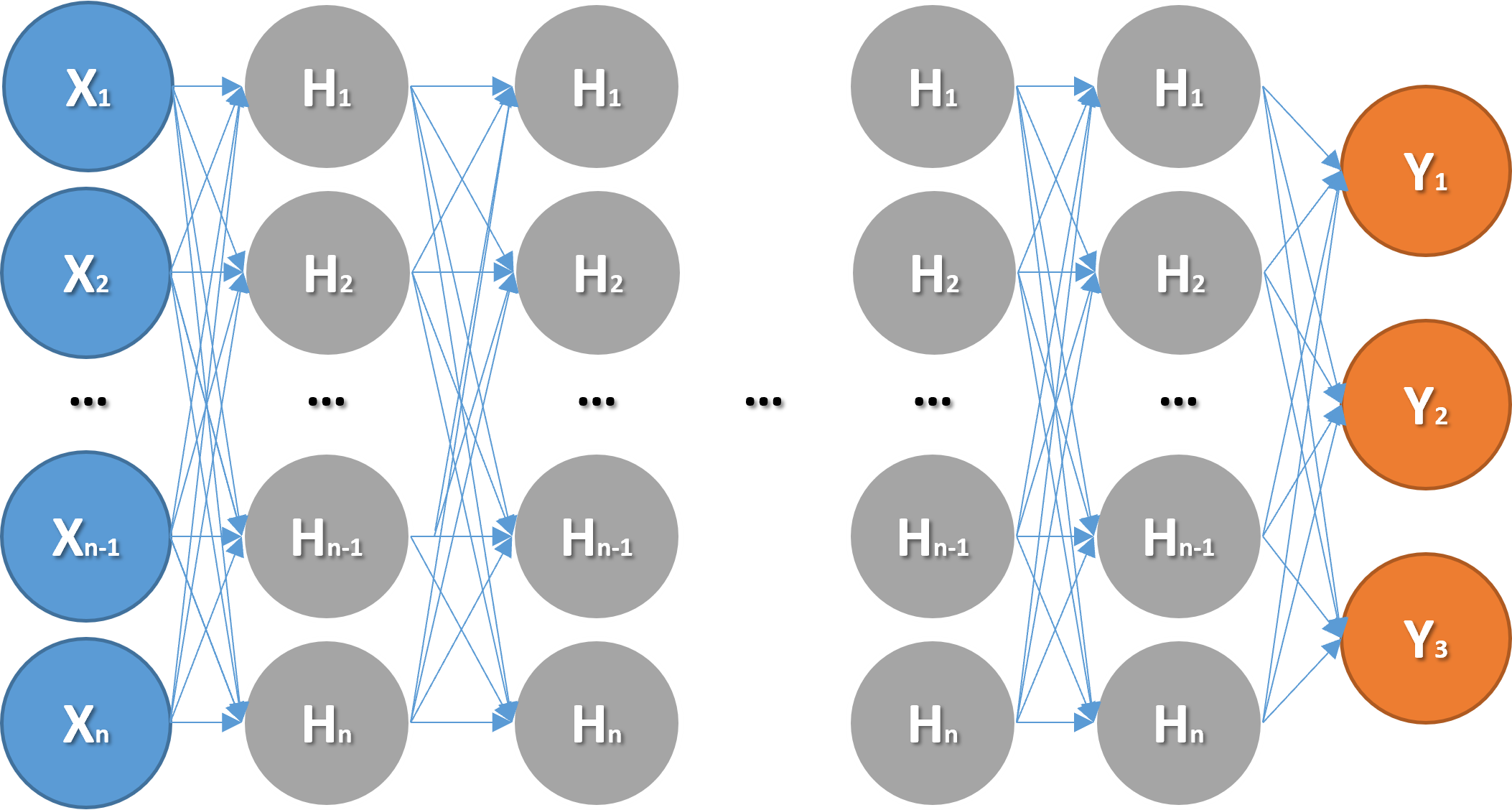 (a)